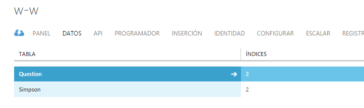 MobileServiceData